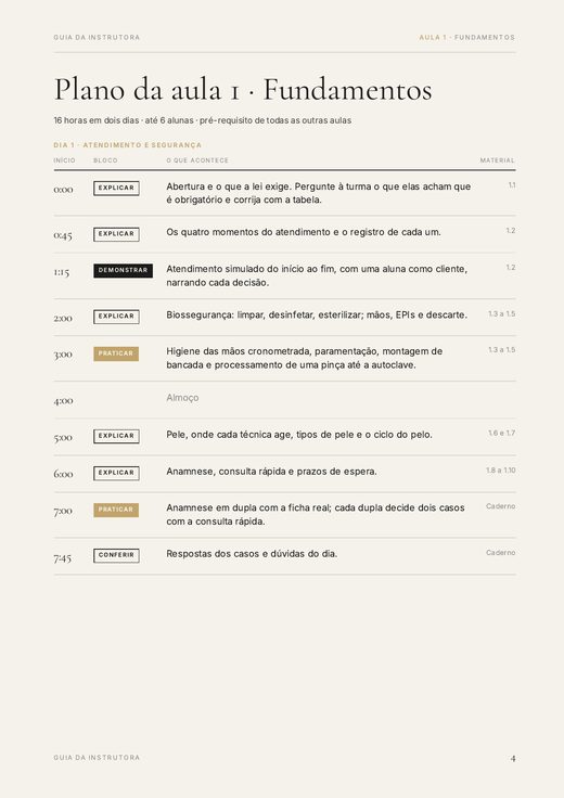 Plano da aula hora a hora
